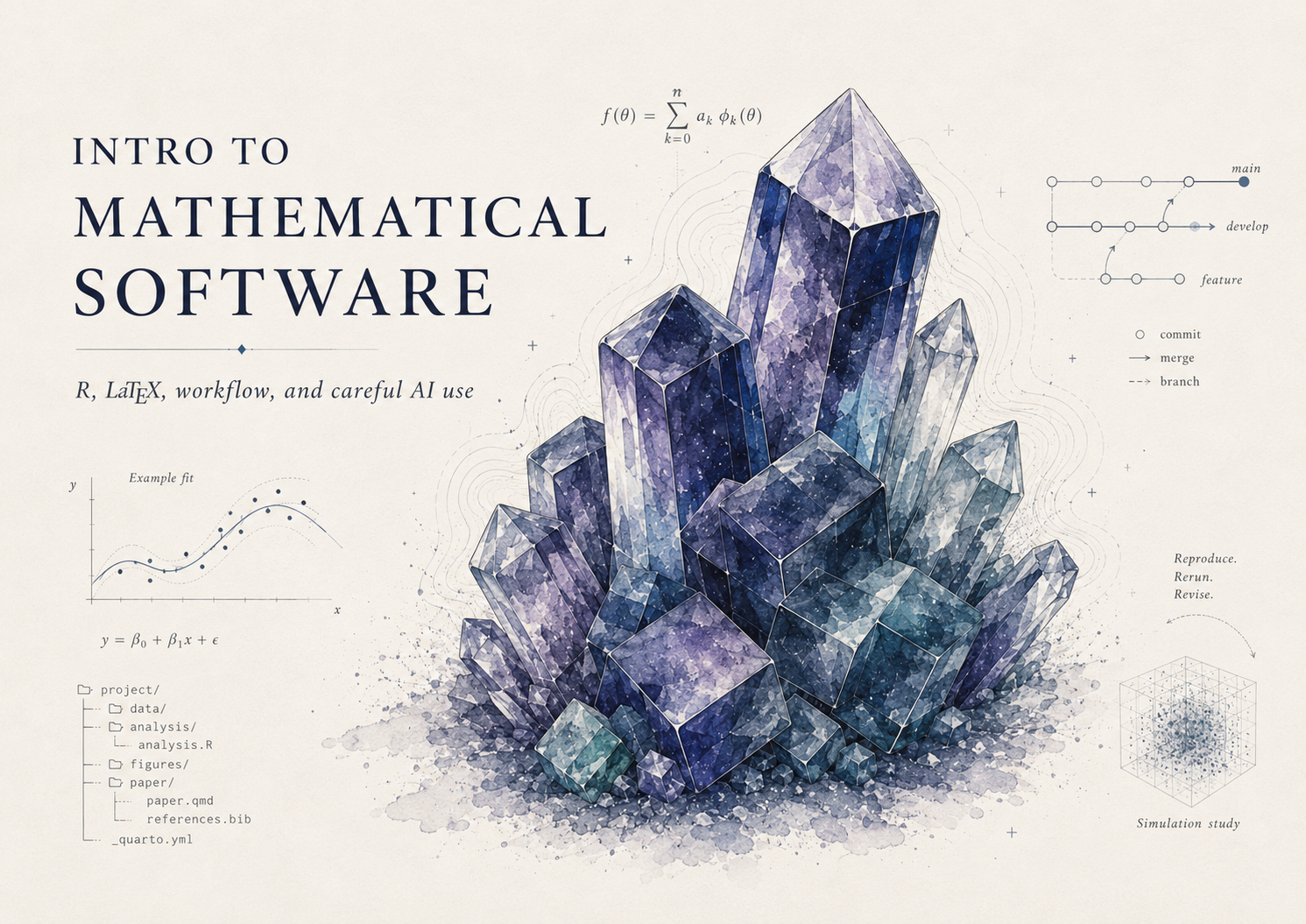 Course identity hero for Intro to Mathematical Software — a blue-violet crystal cluster surrounded by mathematical software, workflow, simulation, and version-control graphics, with the course title.